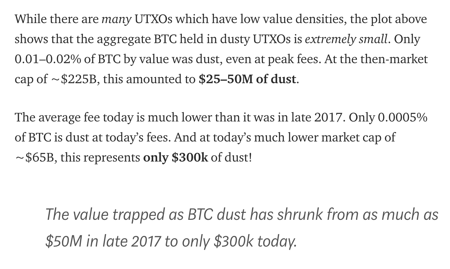 UTXO's Bitcoin