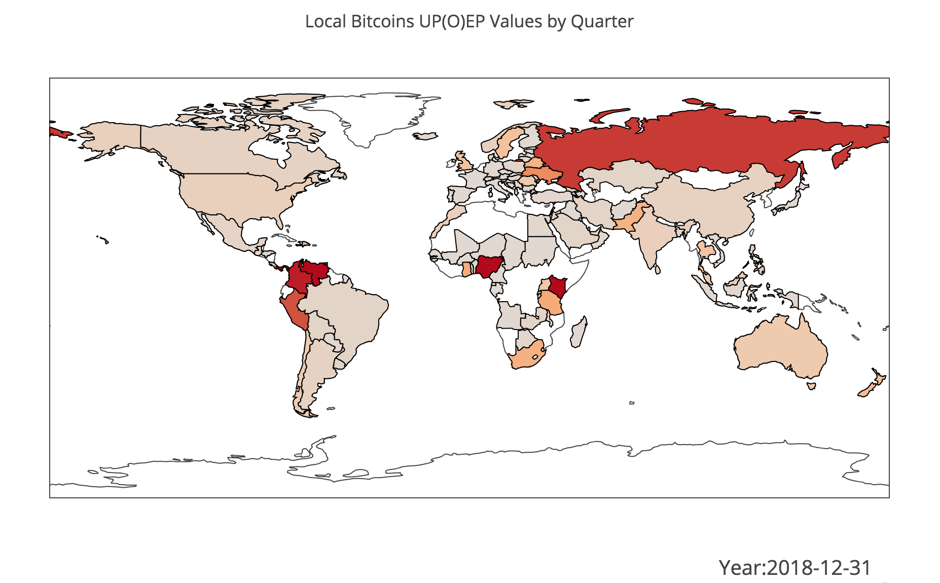 local Bitcoins Values By Quarter