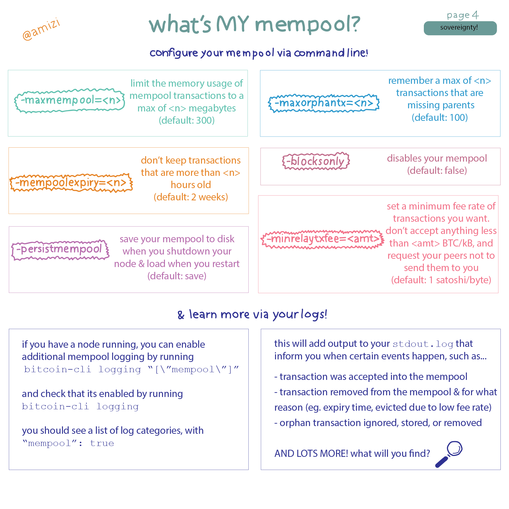 mempool comic