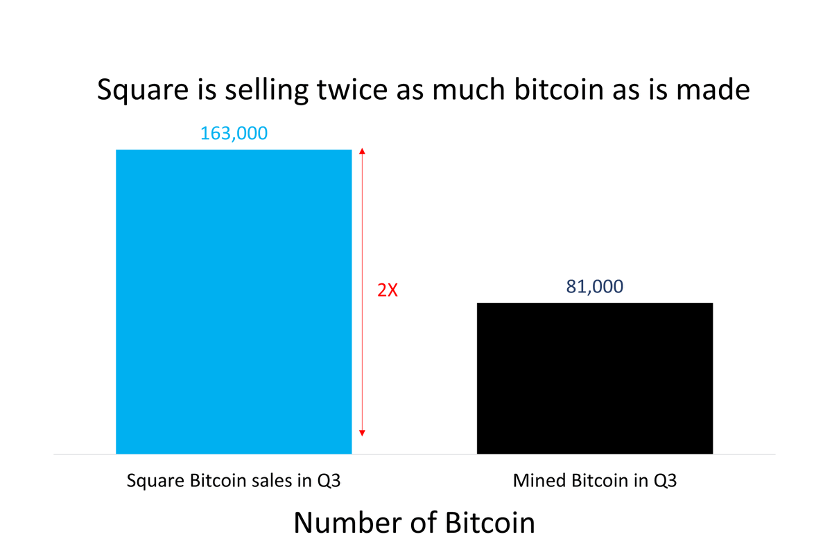 charles edwards bitcoin 2020