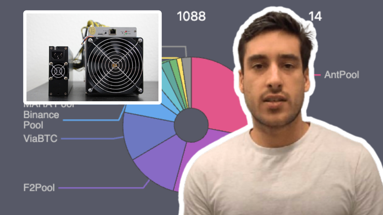 The First Stratum V2 Pool W/ Alejandro De La Torre