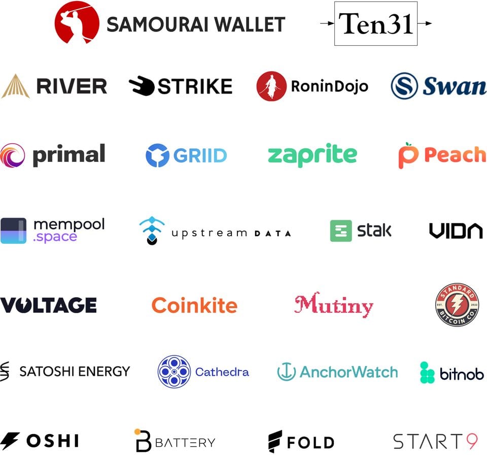 Our Response to FinCEN on Proposed Surveillance Rules for Bitcoin