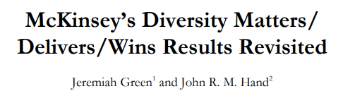 New Study Challenges the Effectiveness of DEI Initiatives on Corporate Profits