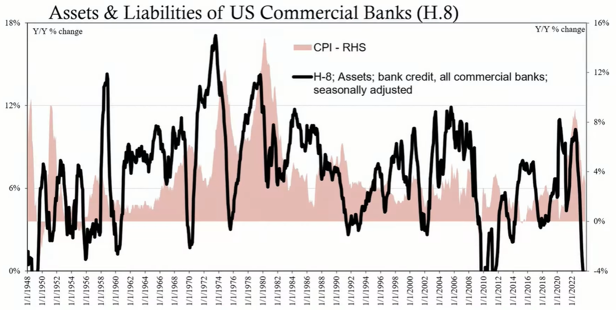 What the Fed Won't Tell You About Inflation