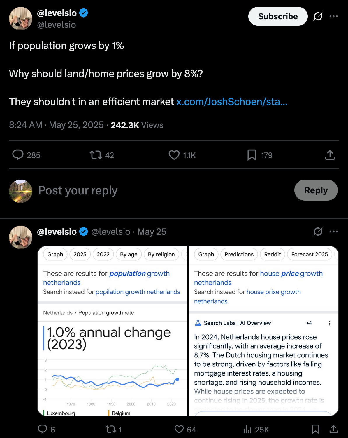 Bitcoin: the Solution to the Housing Affordability Crisis