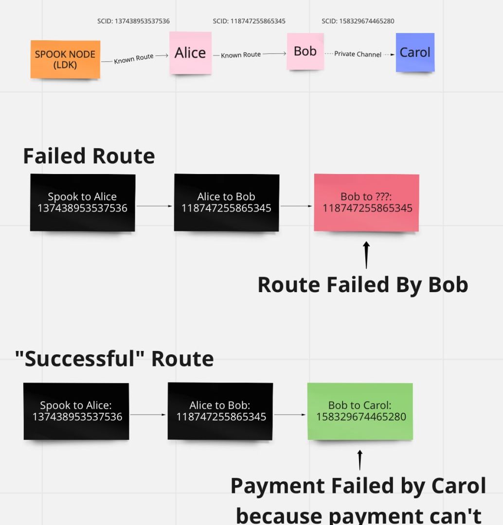 The Sat Standard - June 11 2022
