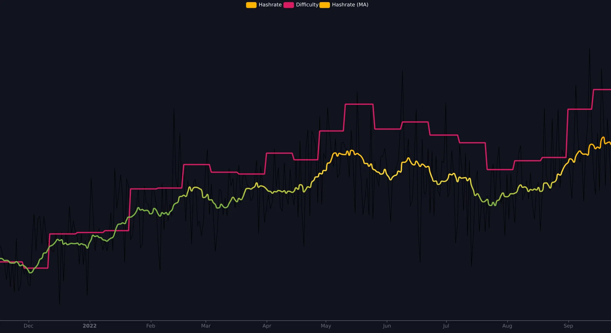 The Sat Standard - Oct 23 2022