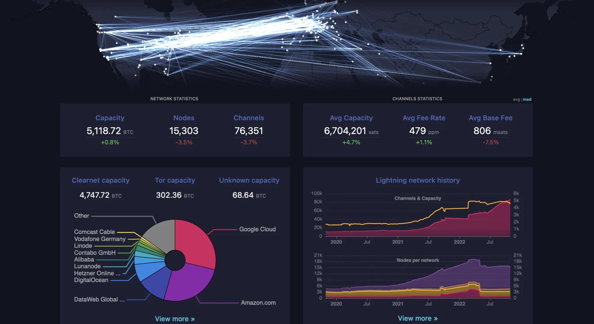 The Sat Standard - Oct 29 2022