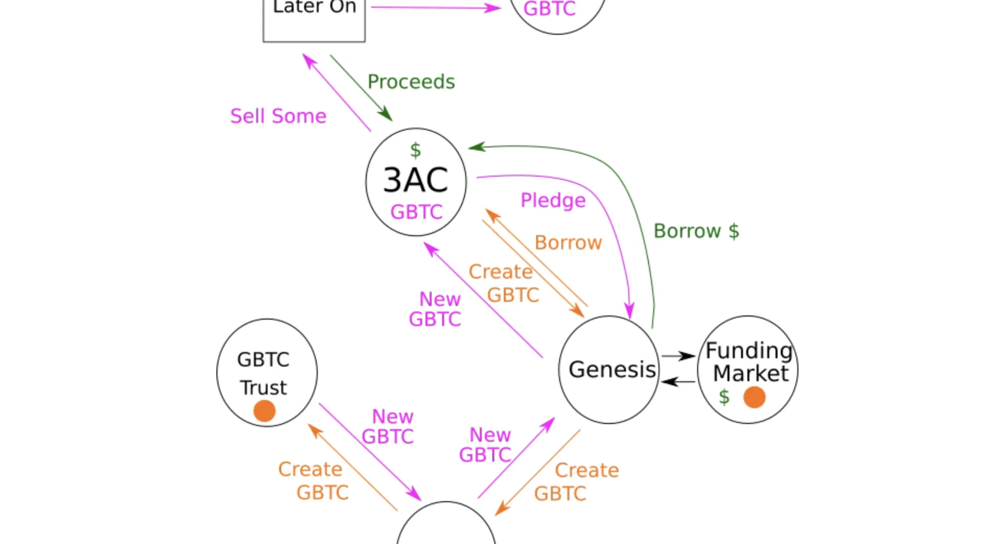 The Sat Standard - Nov 20 2022