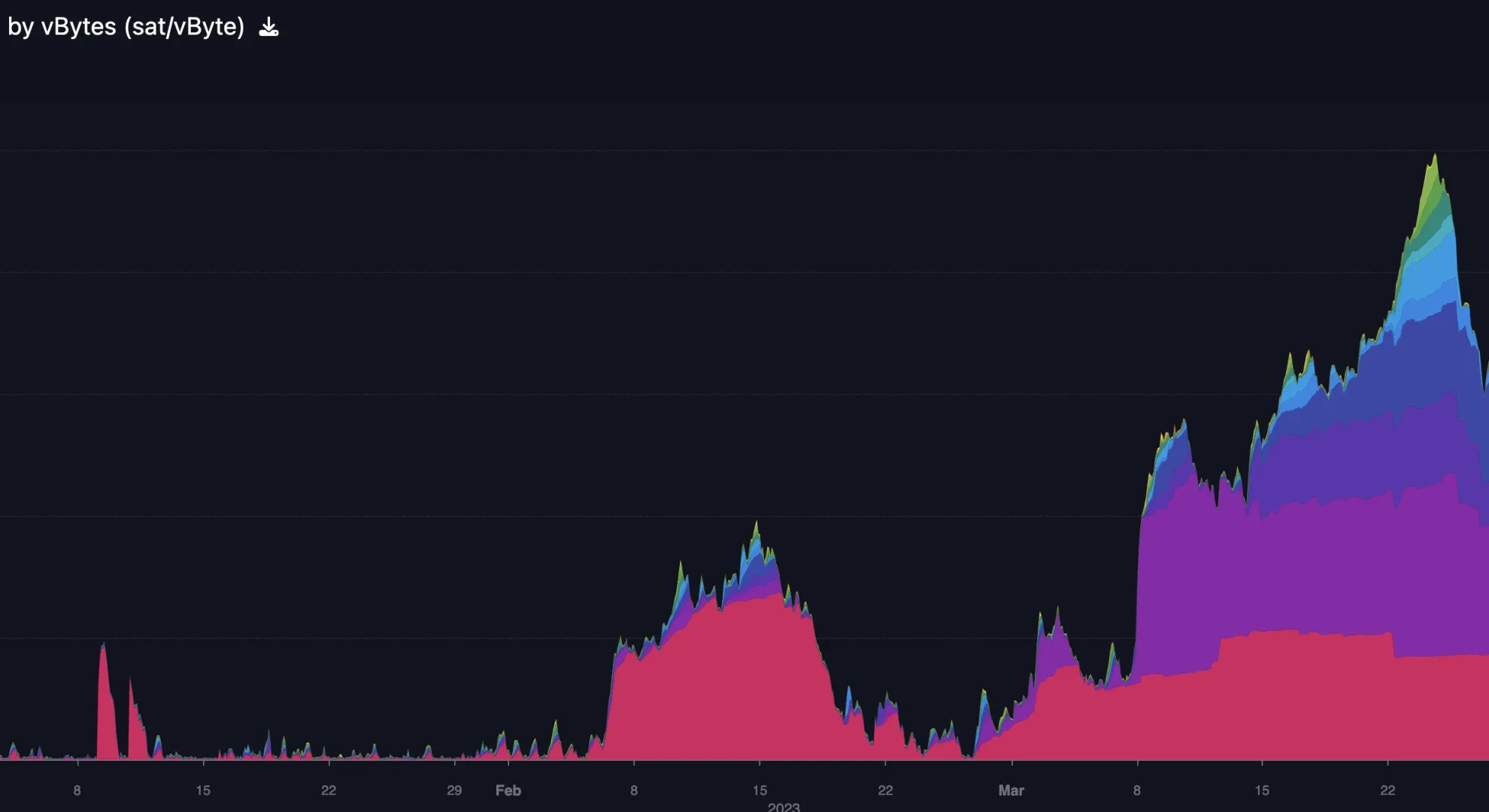 The Sat Standard - April 2 2023
