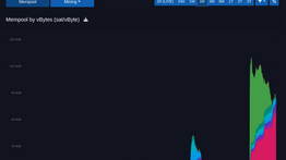 The Sat Standard - May 14 2022