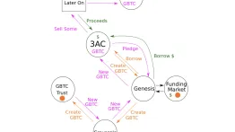 The Sat Standard - Nov 20 2022
