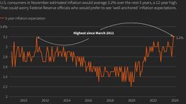 Ten31 Timestamp 816,314