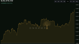 Onramp Weekly Roundup - November 9th