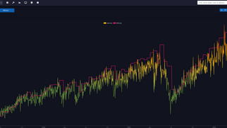 The Sat Standard - May 1 2022