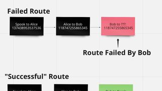 The Sat Standard - June 11 2022