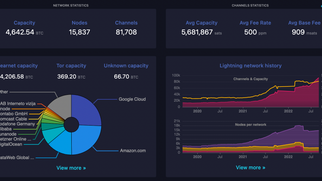 The Sat Standard - Sep 3 2022