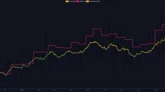 The Sat Standard - Oct 23 2022