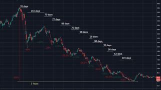 The Sat Standard - Jan 8 2023