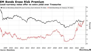 Ten31 Timestamp 814,235