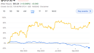 Ten31 Timestamp 813,183