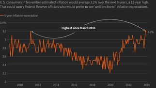 Ten31 Timestamp 816,314
